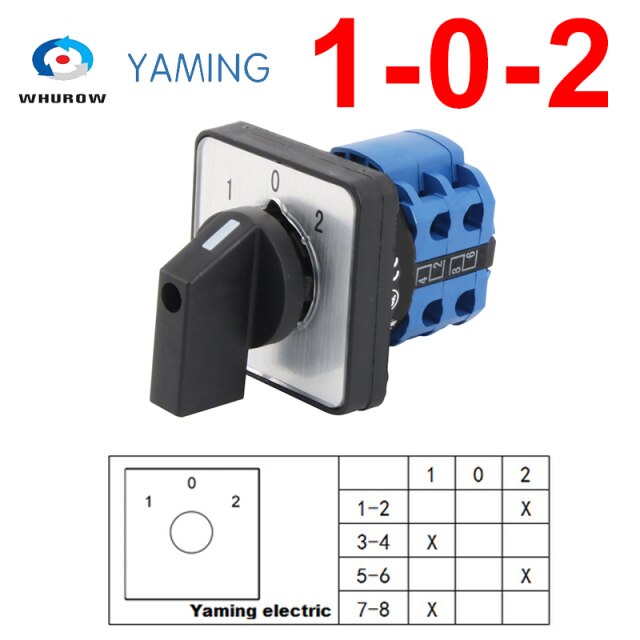 1-0-2