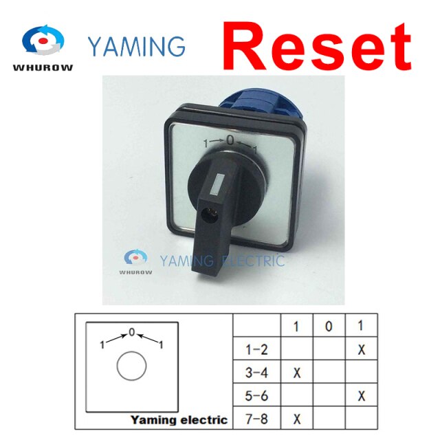 reset
