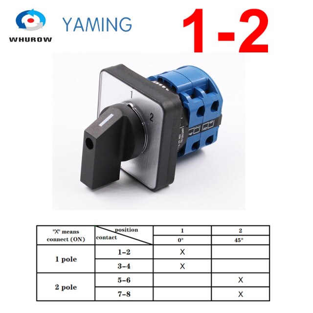 1-2