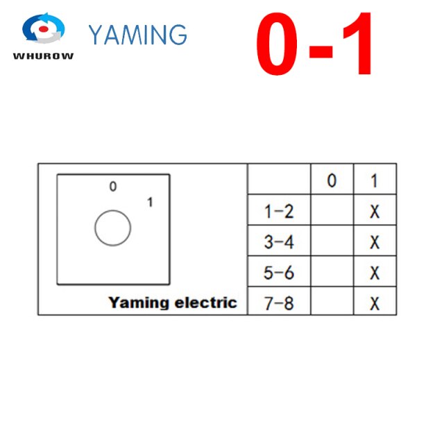 0-1