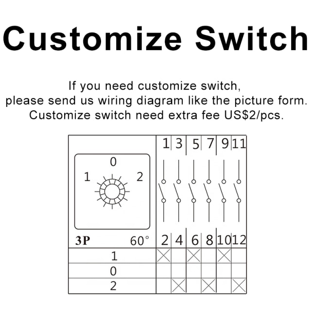 customize wiring