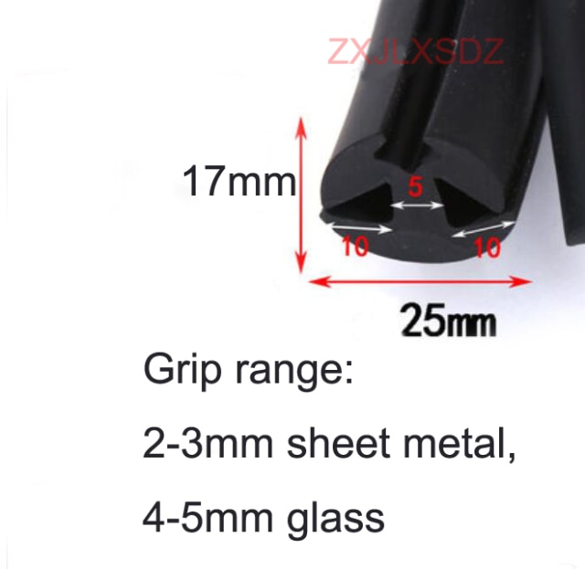 25x17mm