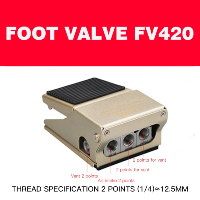 FV420
