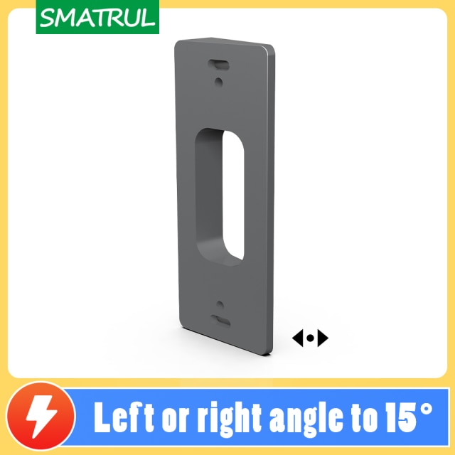 Left and right