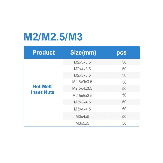 M2M2.5M3 (500PCS)