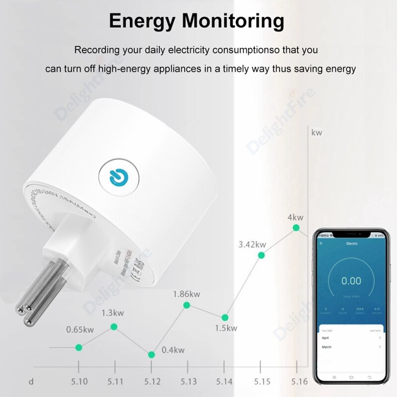 Braz Lia Wifi Smart Socket Smart Plug A Tuya Smartlife A