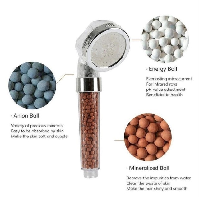 Jetting Shower Head