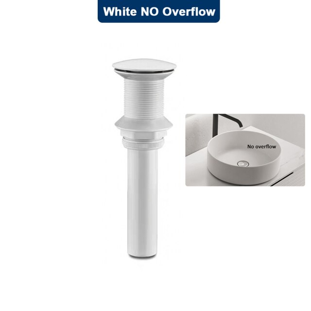 White NO overflow