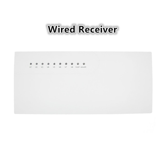 Wired Receiver