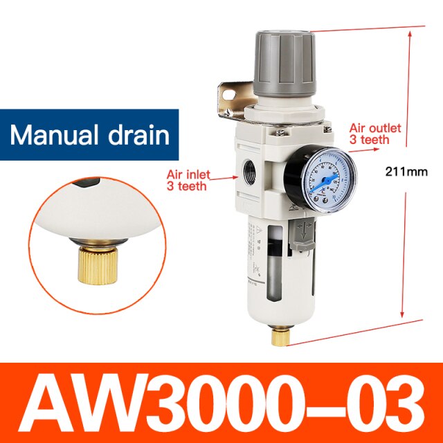 AW3000