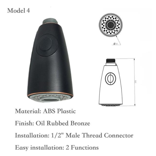 model 4