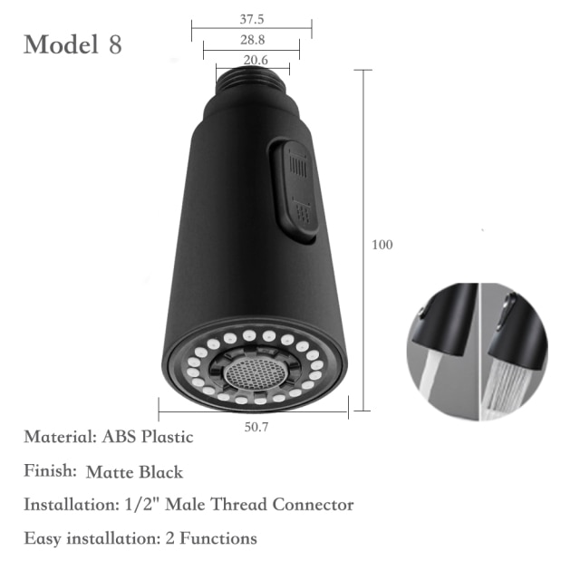 model 8