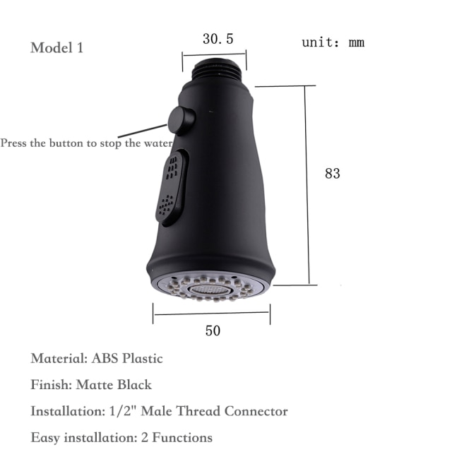 model 1