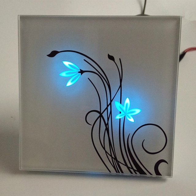 White Panel