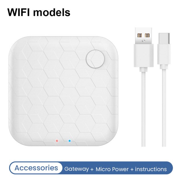Wifi Models