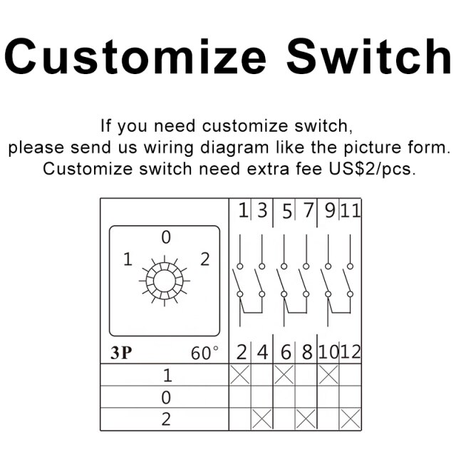 Customize