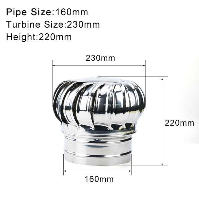 160mm