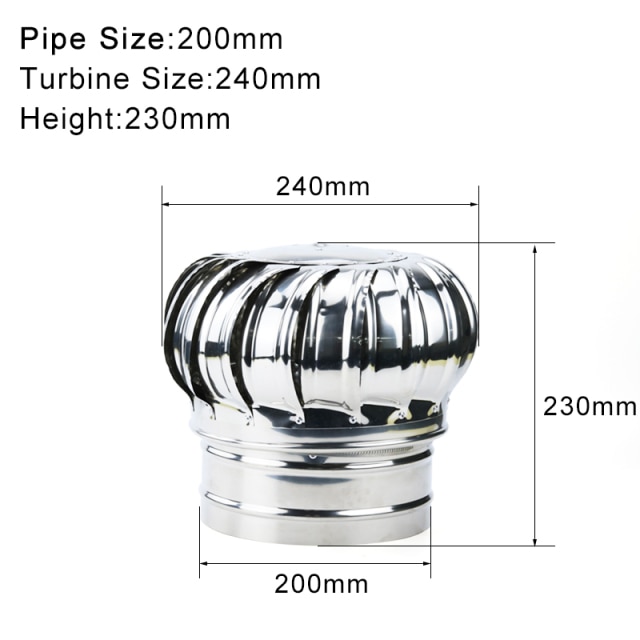 200mm