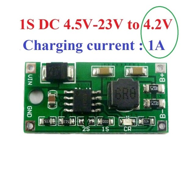 1S1A