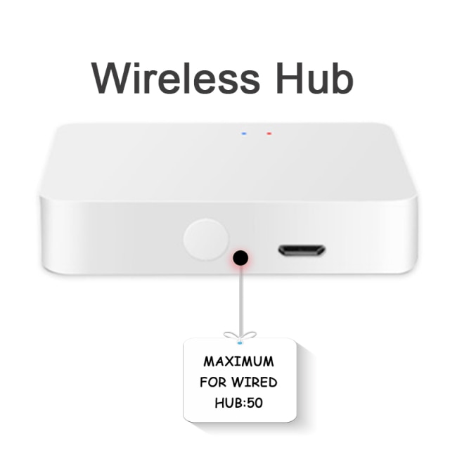 Wireless gateway