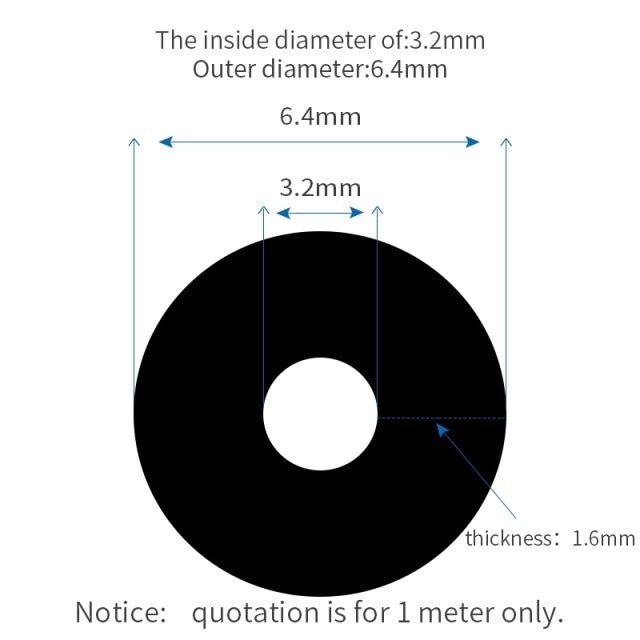 3.2 and 6.4 Black