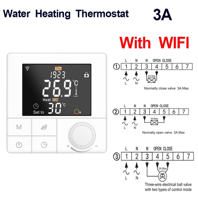 TR8B-WIFI-WP