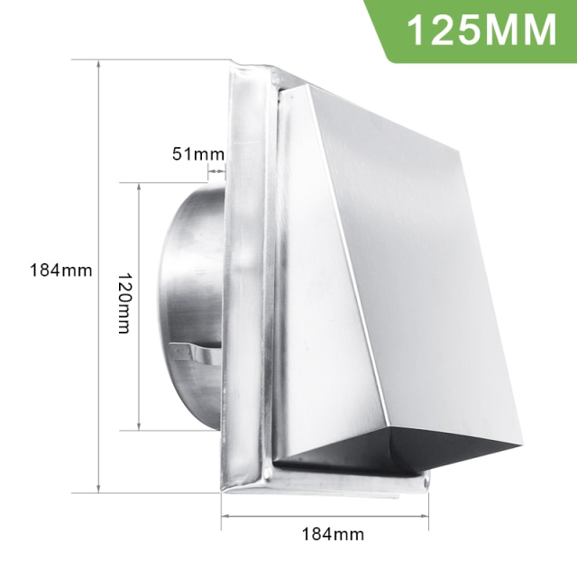 125mm