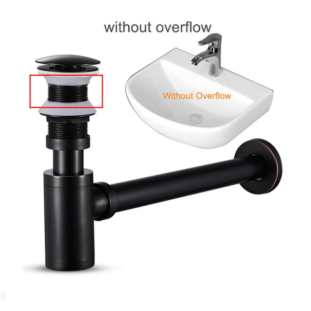without overflow