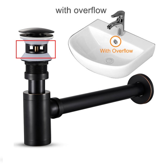 with overflow