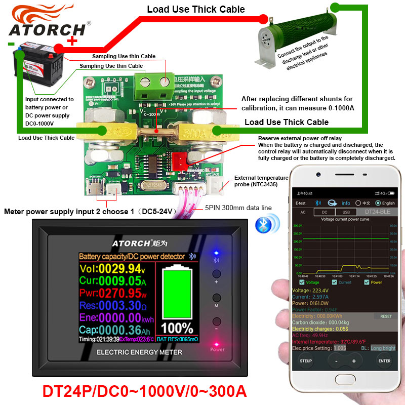Dt24P Dc1000V / 0 ~ 300A Digitális Kijelző Dc Tápegység Voltmeter Ampermér Akkumulátor Kapacitás Tester Battery Gauge Üzemanyag Meter