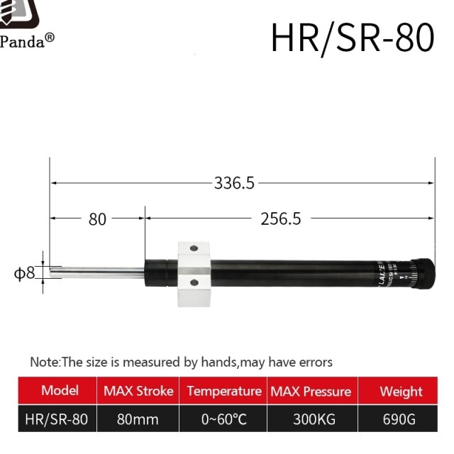 HR80