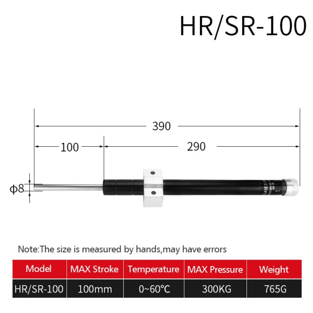 HR100