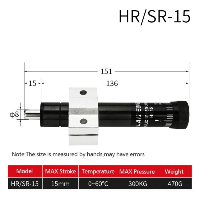 HR15