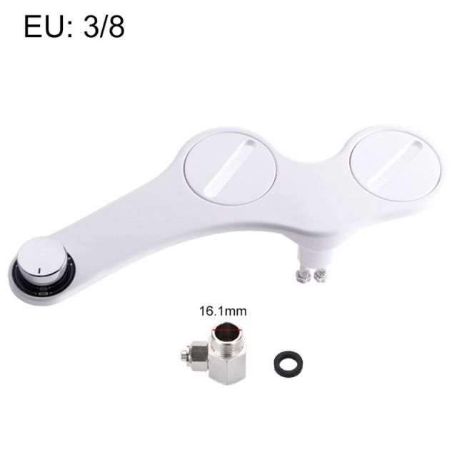 EU