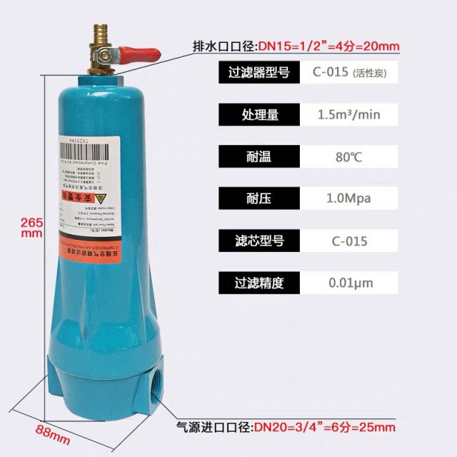 015C