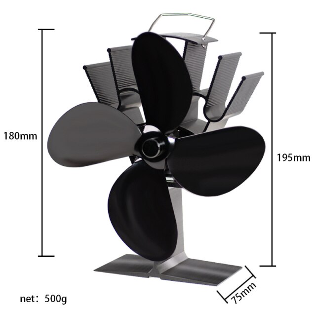 4 Blades