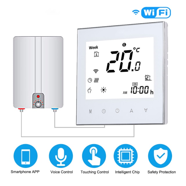 GC white with wifi