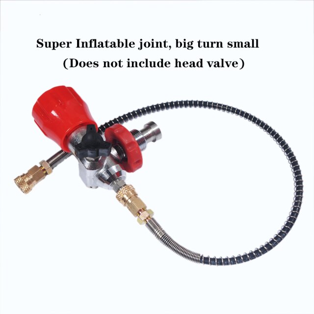 sup pressure gauge