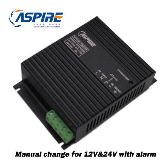 With alarm