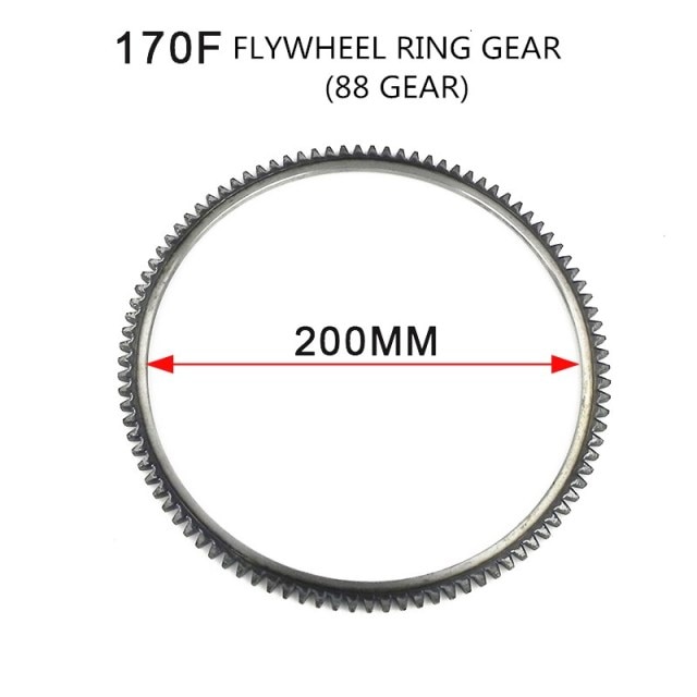 170F 173F