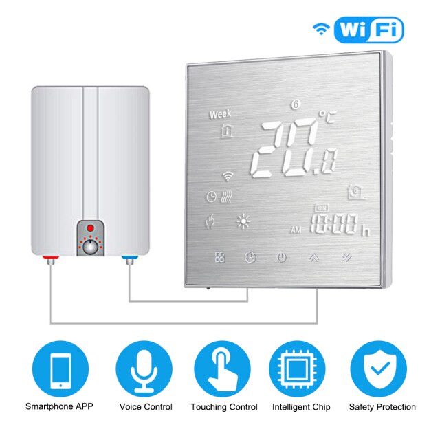 GC Al with wifi