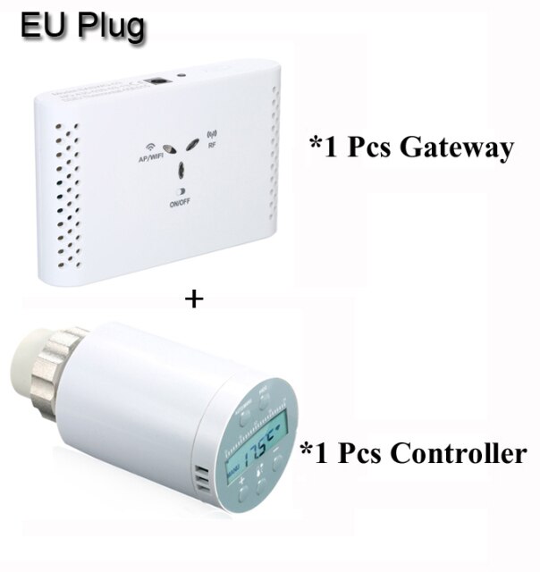 Standard kit EU