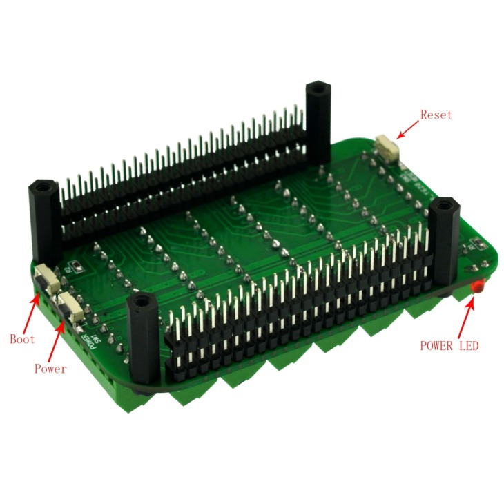 CzhLabs Schand Különböző Támogatási Támogatási Block Module A