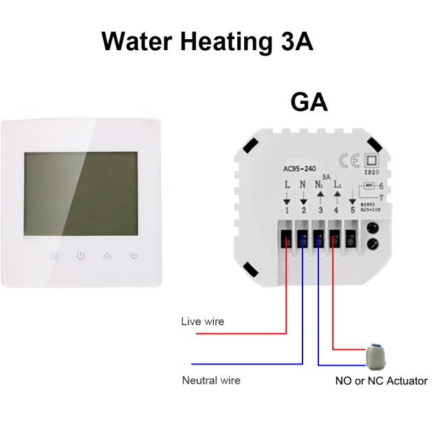 3A Water Heating