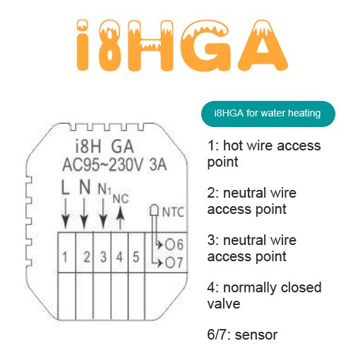 i8HGA
