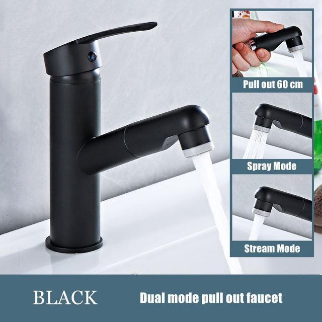 Black Dual mode