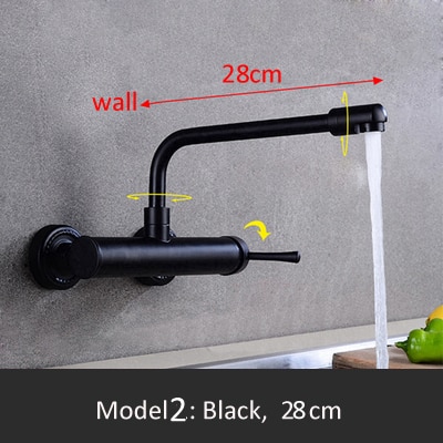 model 2