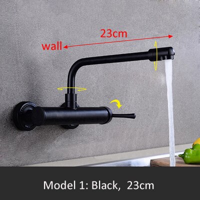 model 1