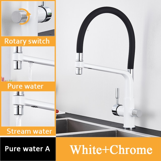 White Chrome