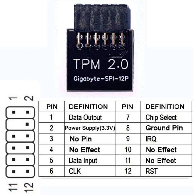 Gigabyte SPI-12PIN